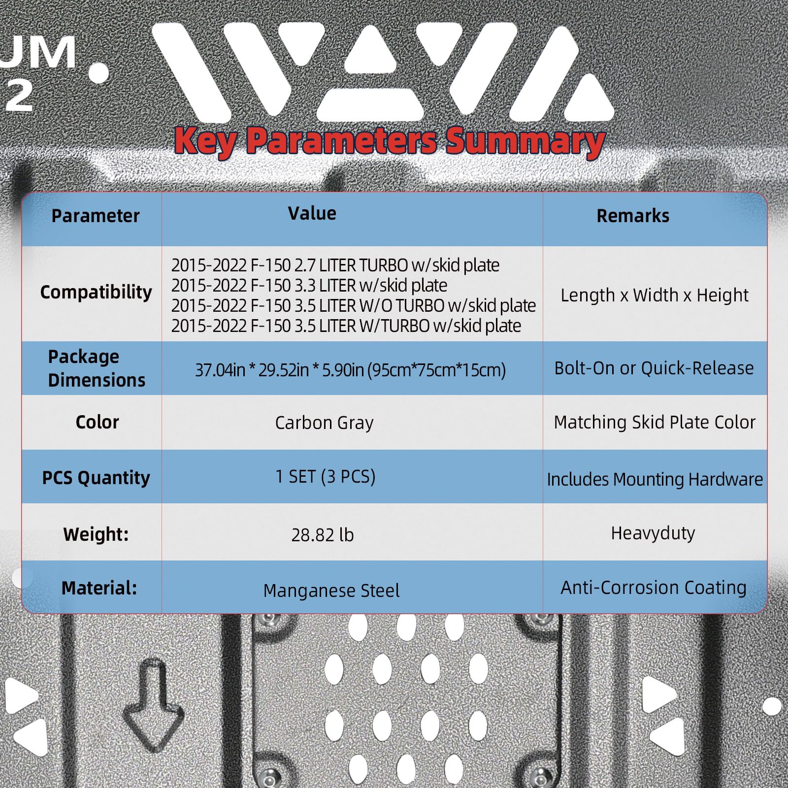 Lumlazni manganese steel skid-plate side detail for superior rock resistance.
