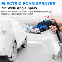 Luney foam sprayer in action delivering stable foam coverage