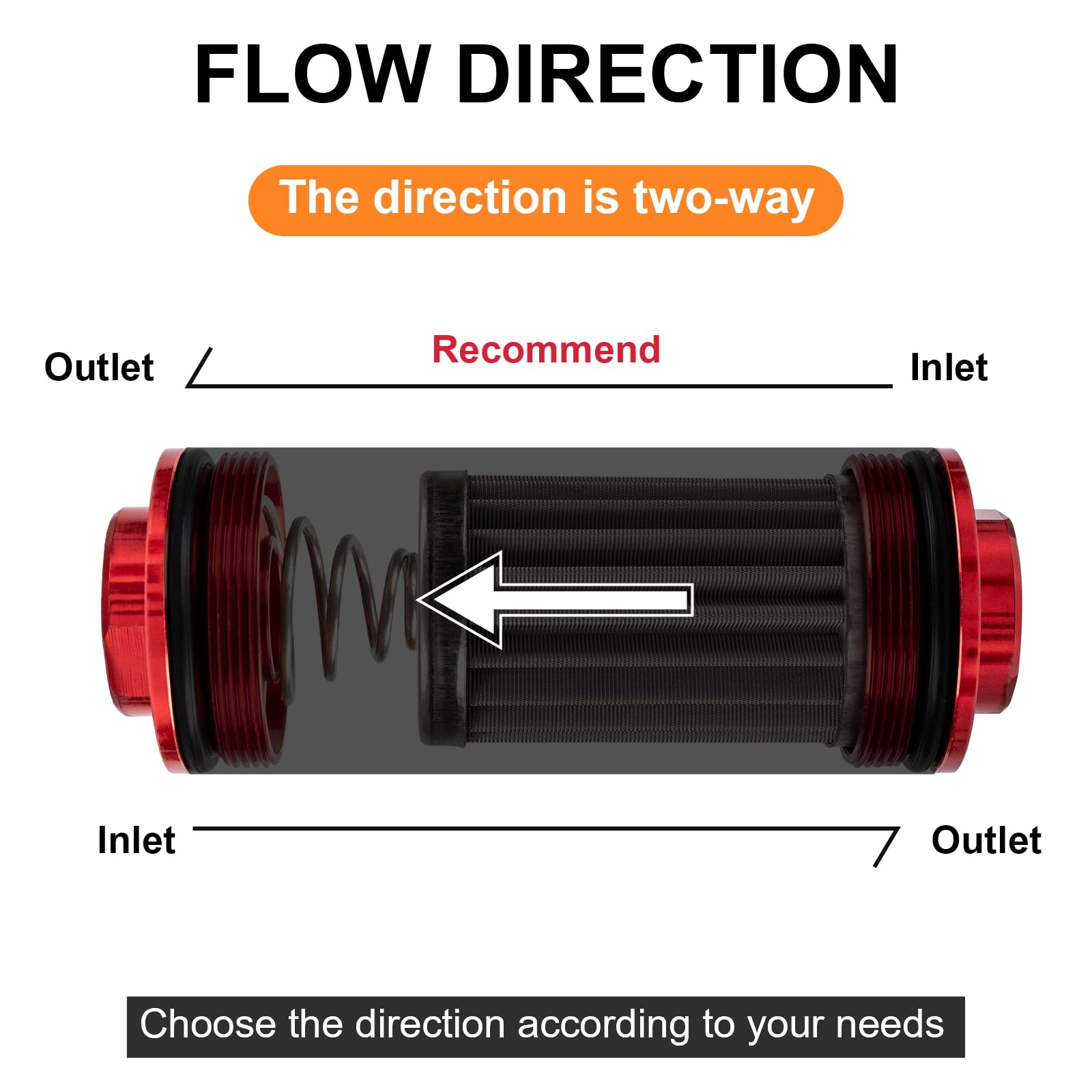 Luney stainless steel filter element for durable filtration.