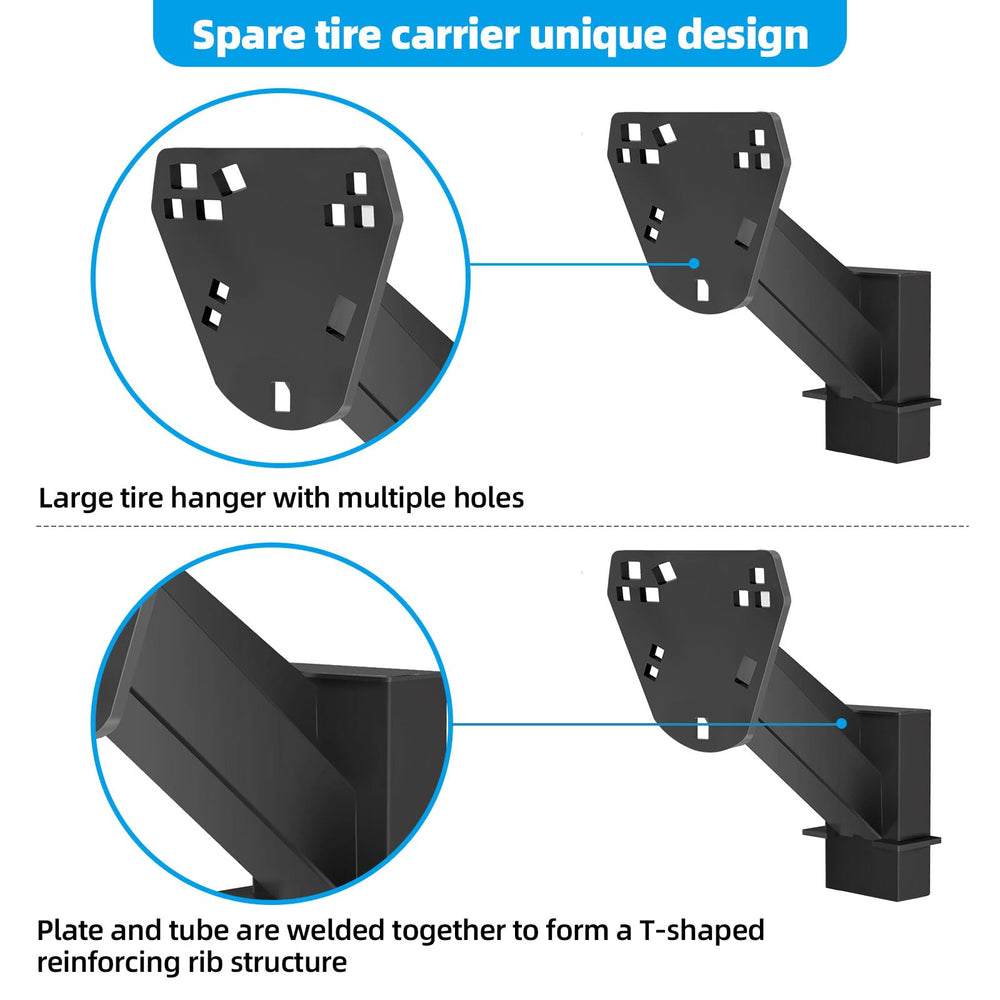 Lusheer 3-nuts design ensures tight fit and resists loosening
