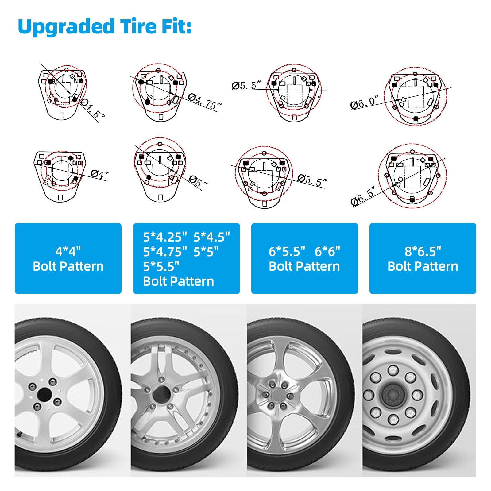 Lusheer reinforced rib structure enhances stability for larger tires