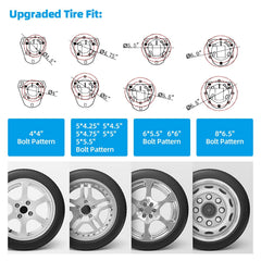 Lusheer reinforced rib structure enhances stability for larger tires