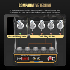 LUTIFIX digital display and protective cover keep testing safe and precise.