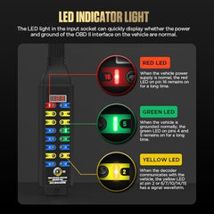 LUTIFIX LED indicators give at-a-glance status during diagnostics