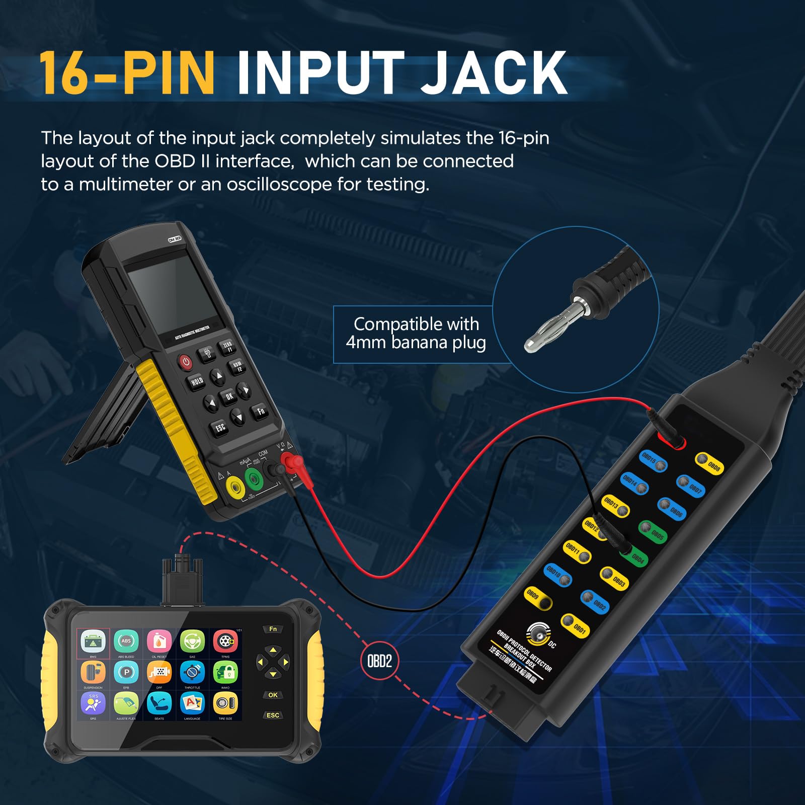 LUTIFIX OBD2 Breakout Box power-test feature for safe ECU power verification during diagnostics
