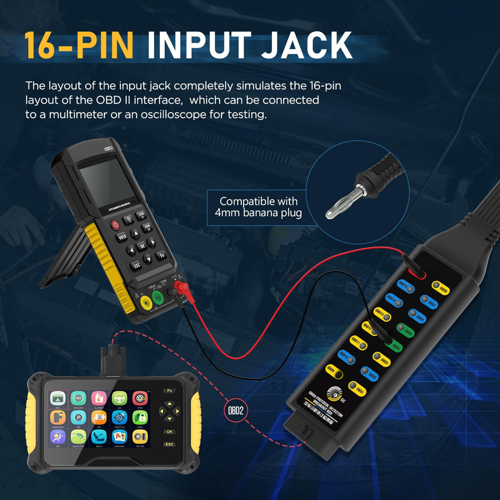 LUTIFIX OBD2 Breakout Box power-test feature for safe ECU power verification during diagnostics