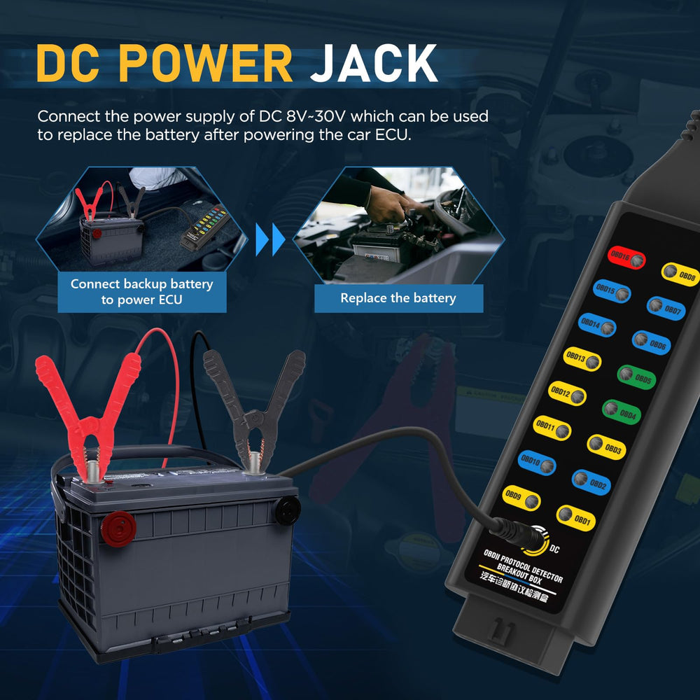 LUTIFIX OBD2 Breakout Box universal wires enabling concurrent connections for flexible wiring