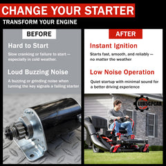 LUX5CPCAR starter motor demonstrates ignition crank capability for reliable starts