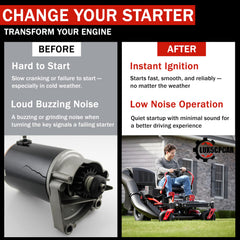 LUX5CPCAR gear 16-tooth detail supports smooth cranking and engagement.