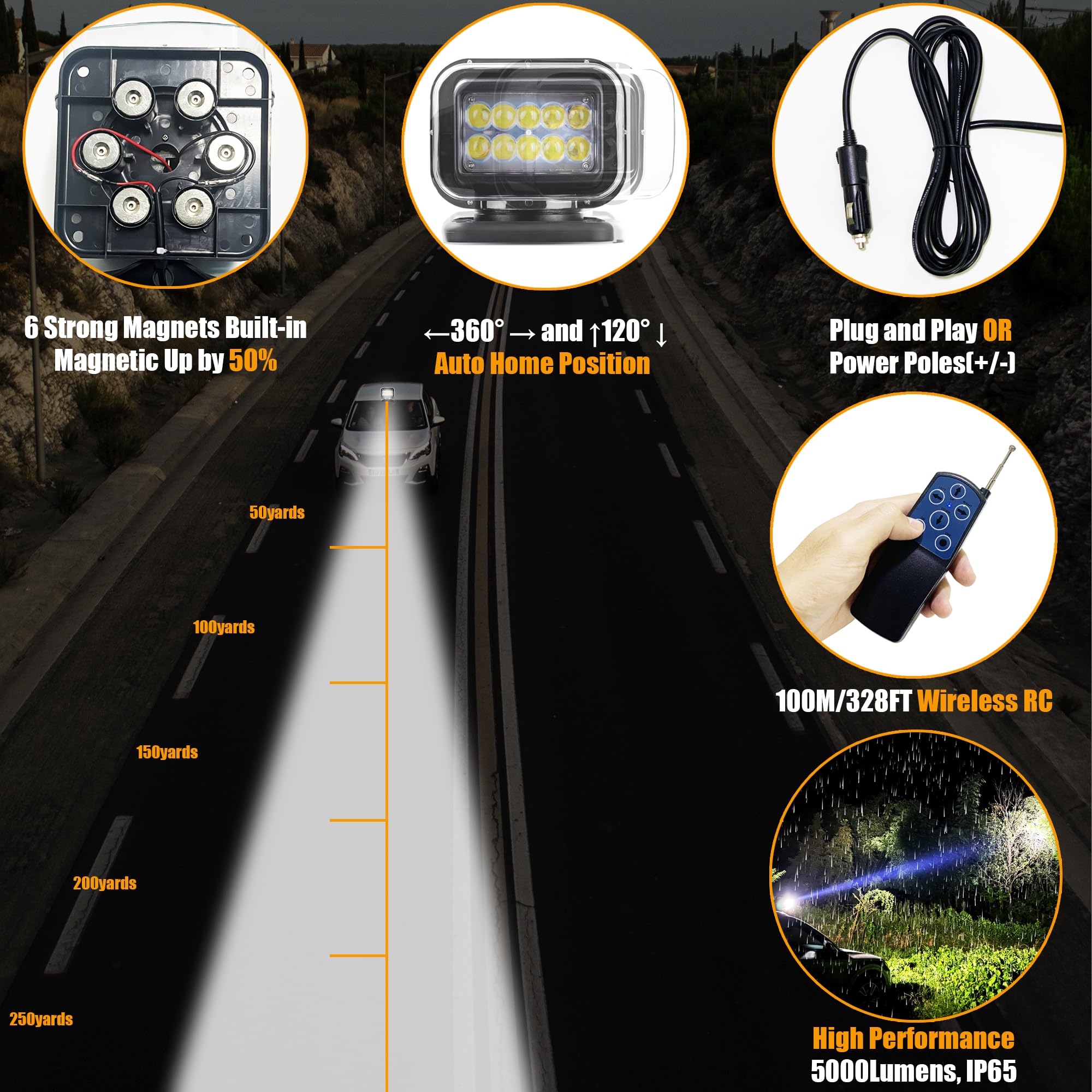 LuxBang durable ABS and aluminum construction withstands harsh outdoor conditions