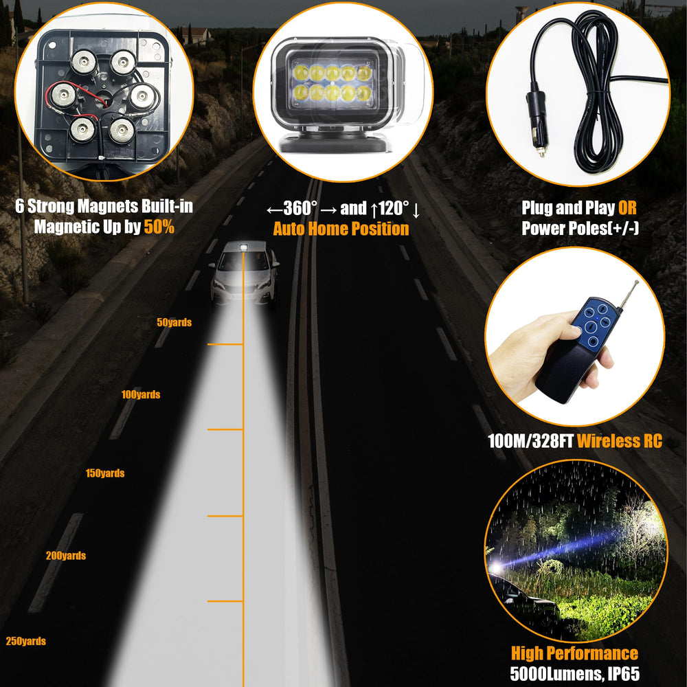 LuxBang durable ABS and aluminum construction withstands harsh outdoor conditions
