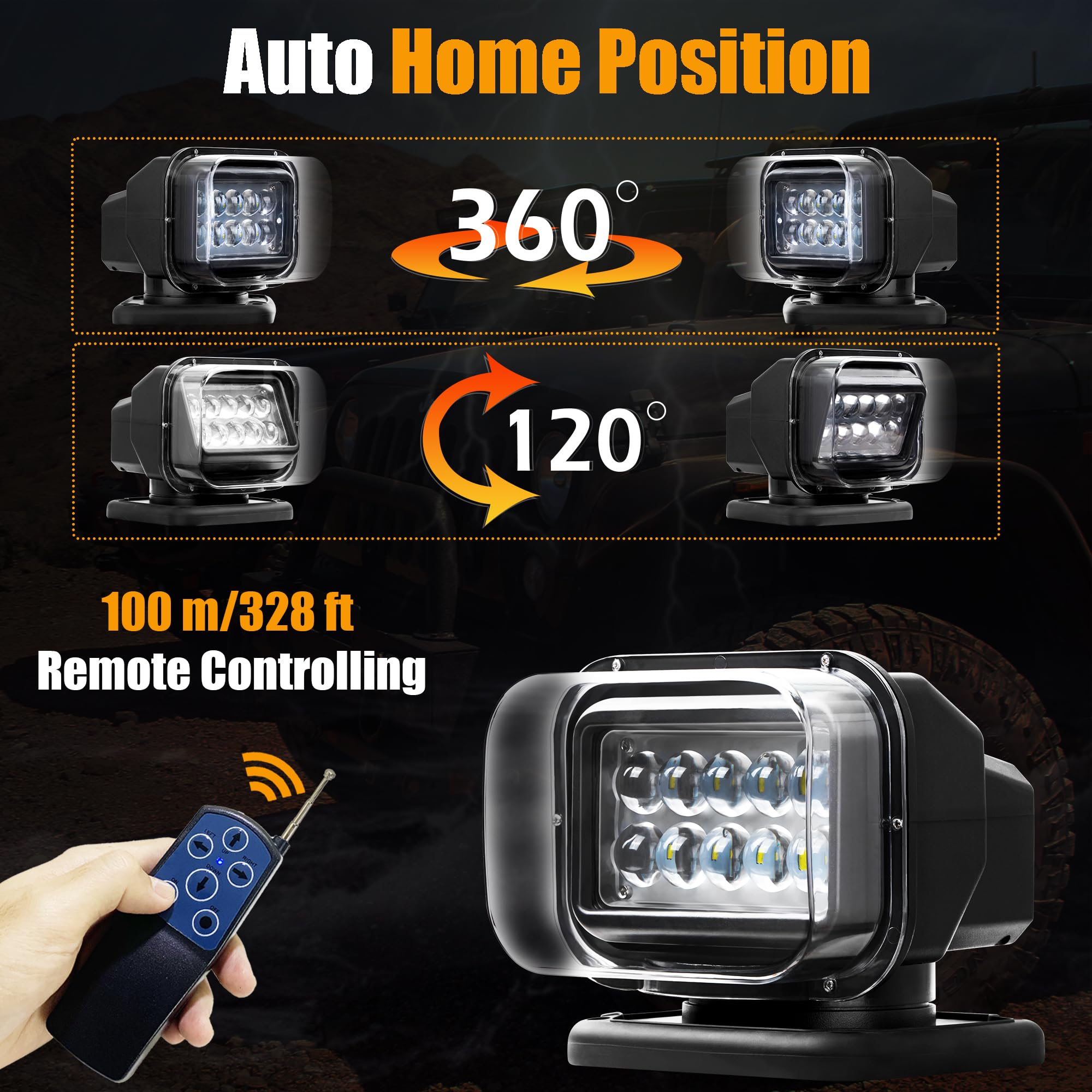 LuxBang built-in SOS strobe and auto search features boost safety and search efficiency