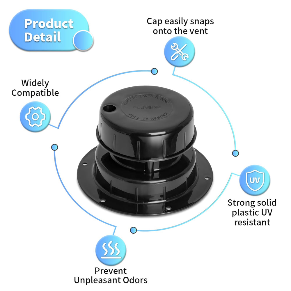luxlead UV-resistant vent cap cover on camper for durability