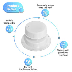 Luxlead vent cap base close-up with dimensions for precise pipe fit.