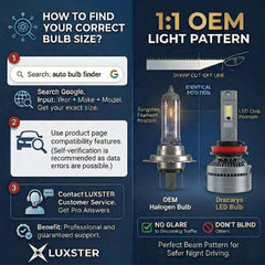 LUXSTER Dracarys dual-mode brightness demonstrates 55W and 85W power in varied driving conditions.