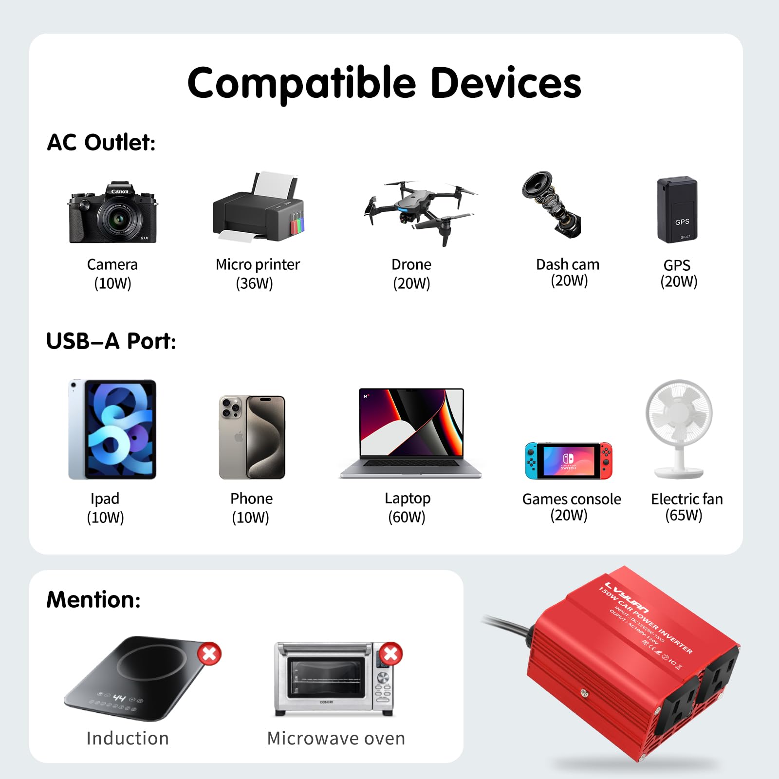 LVYUAN inverter cooling fan maintains performance in heat