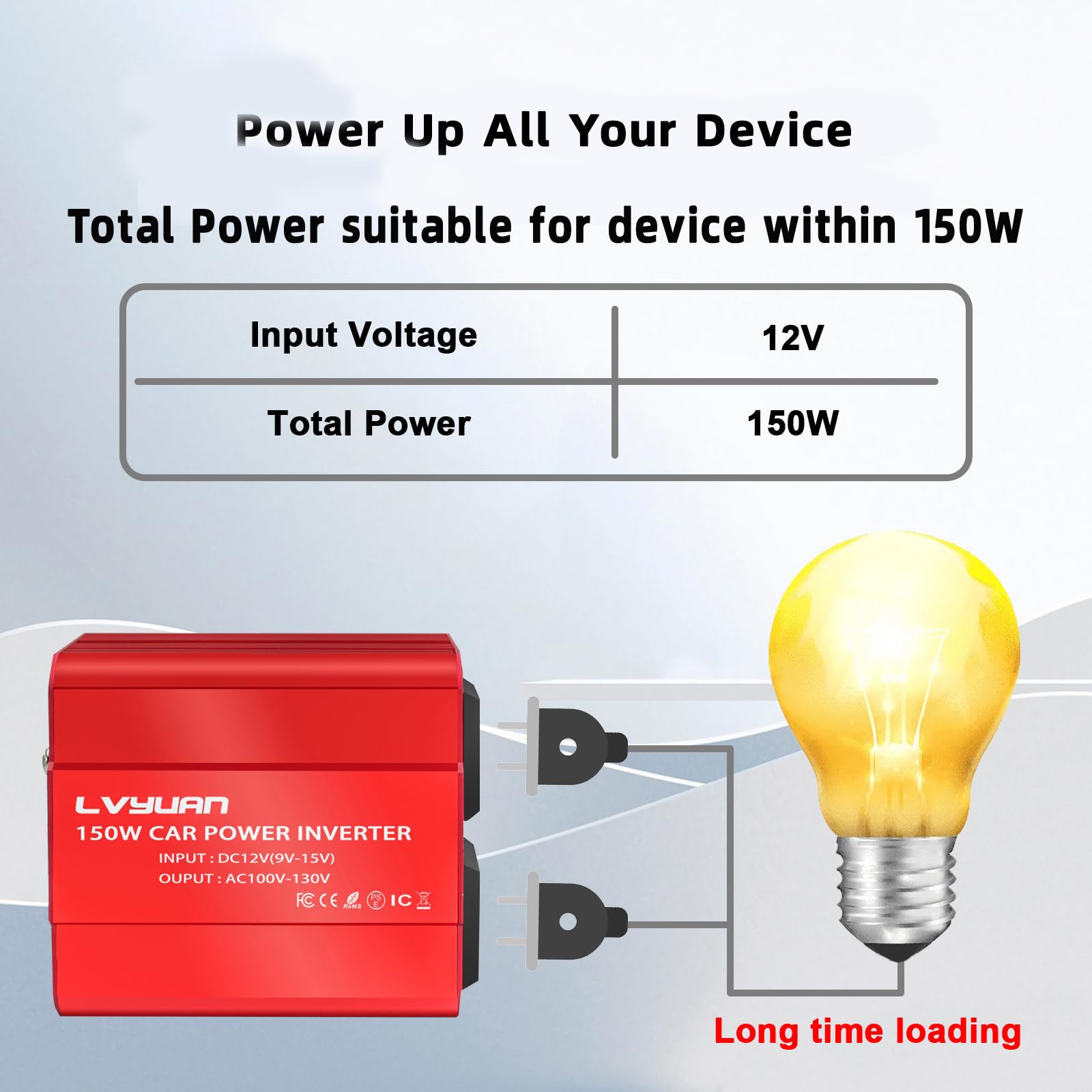 LVYUAN inverter on a road trip setup enabling camping electronics