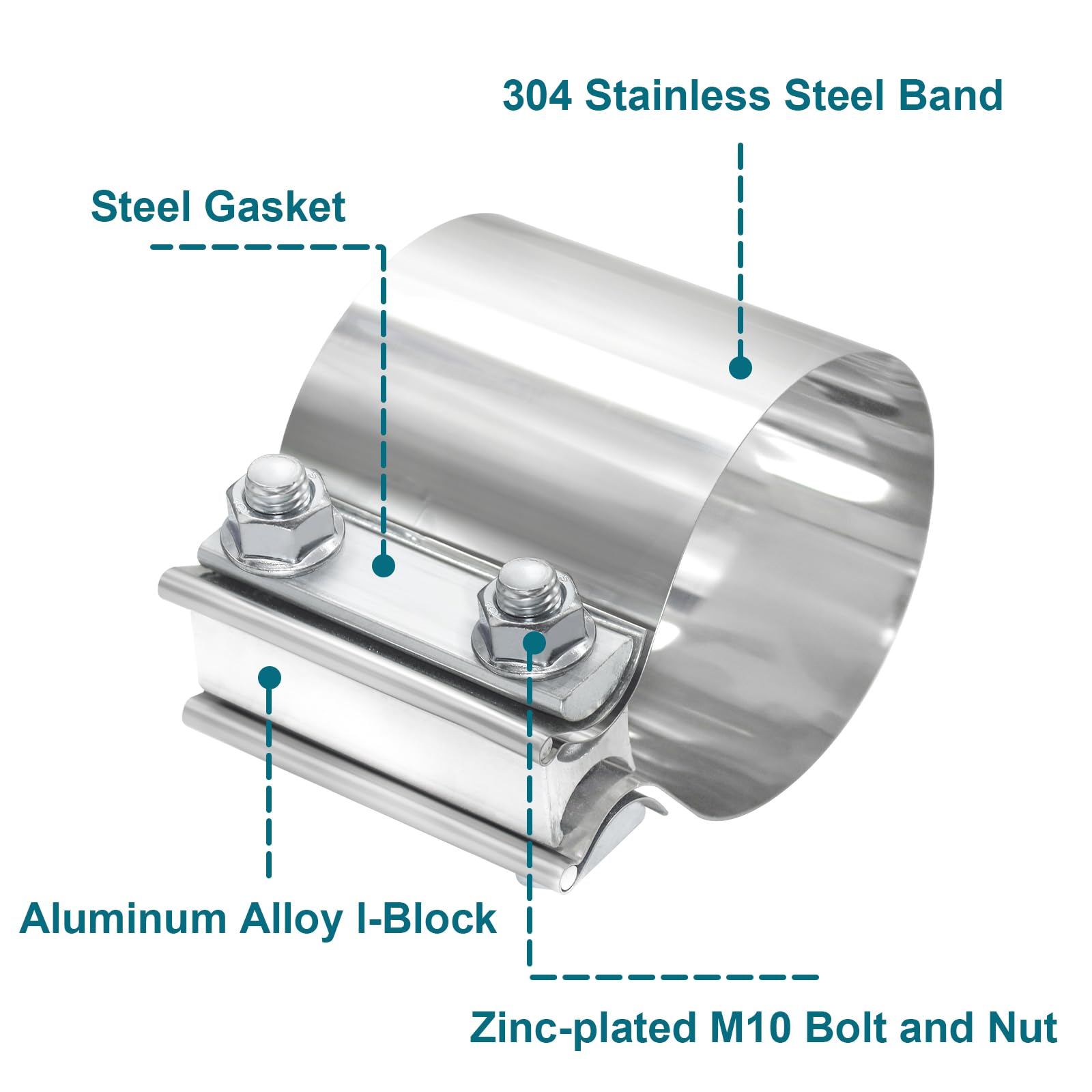 LWNWPPER 360-degree winding design evenly distributes clamping force.