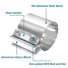 LWNWPPER 360-degree winding design evenly distributes clamping force.