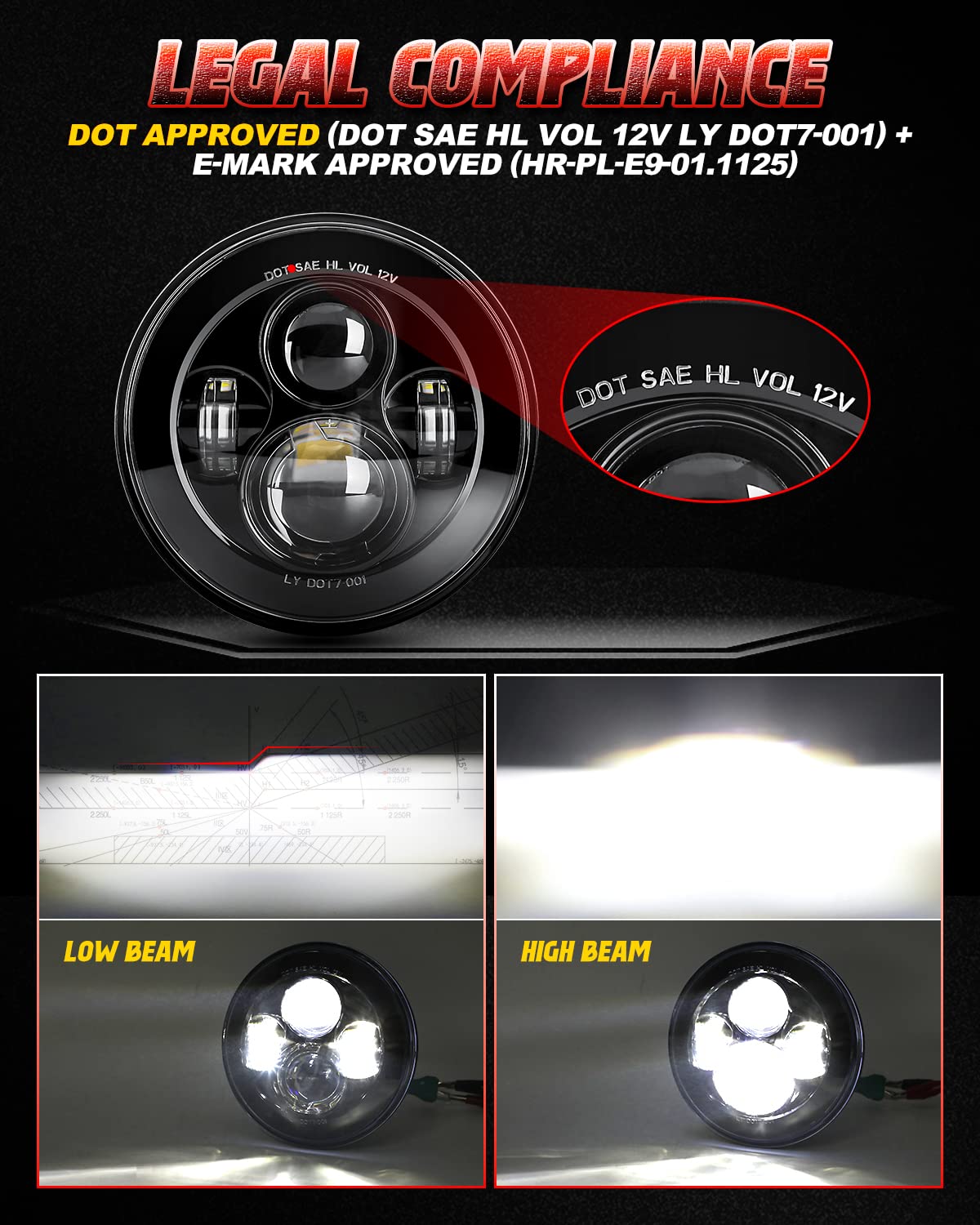 LX-LIGHT DOT-approved LED headlight delivers road-legal 6000K illumination.