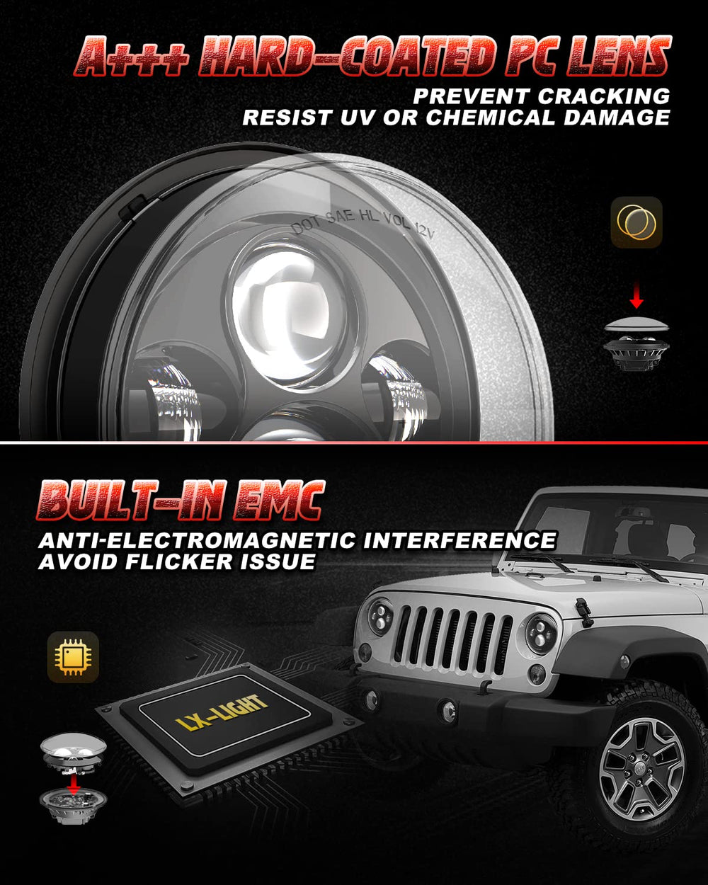 LX-LIGHT fitment on Jeep Wrangler JK TJ LJ models