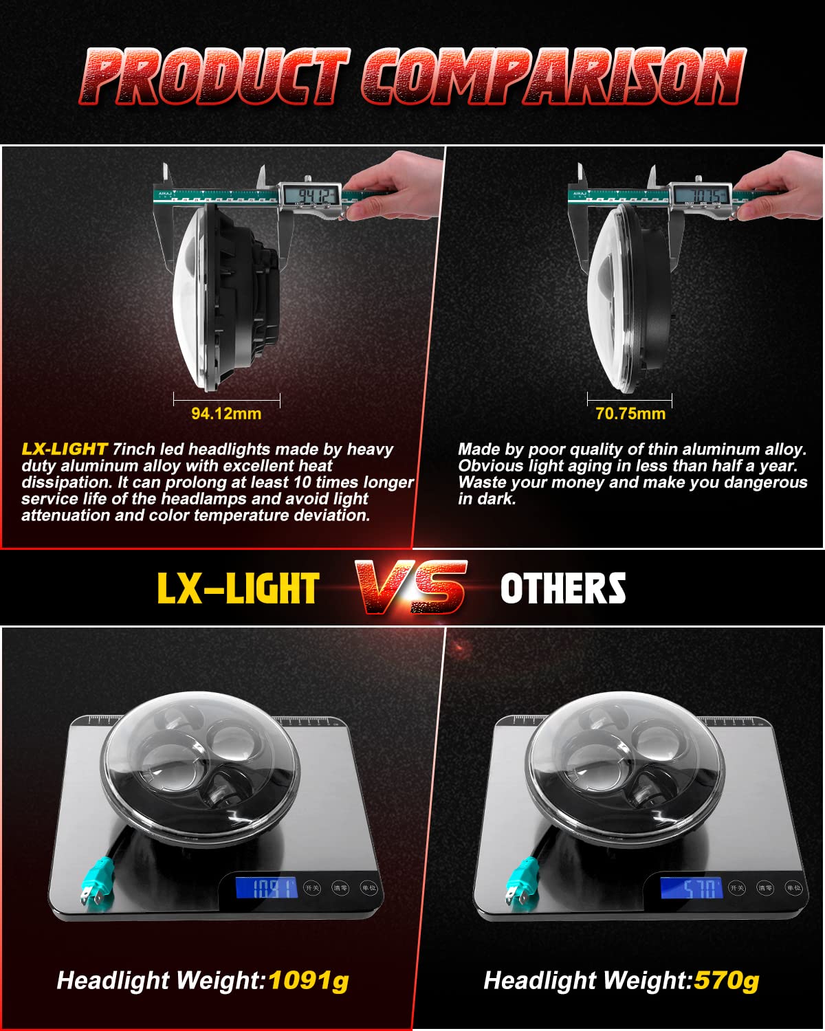 LX-LIGHT plug-and-play installation with adapters for quick setup.