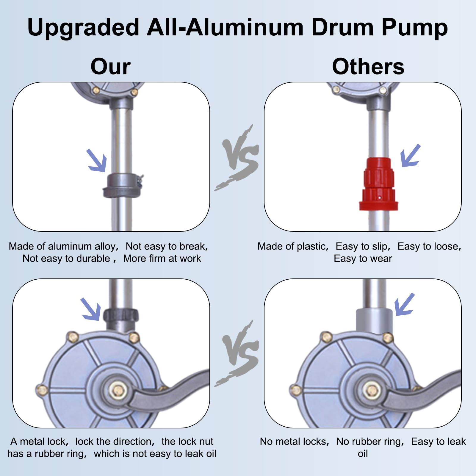 LYCARESUN drum pump adjustable-length-51inch suits 15–55 gallon drums.