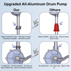 LYCARESUN drum pump adjustable-length-51inch suits 15–55 gallon drums.
