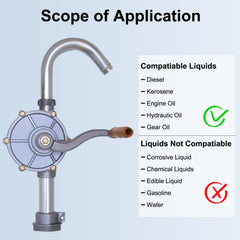 LYCARESUN drum pump premium resin core ensures long-lasting sealing.