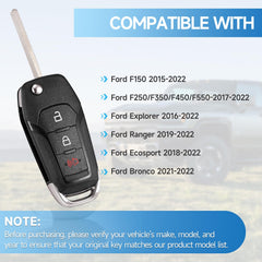 LYFUCESS Ford F-150 fob back view shows compact design and fit