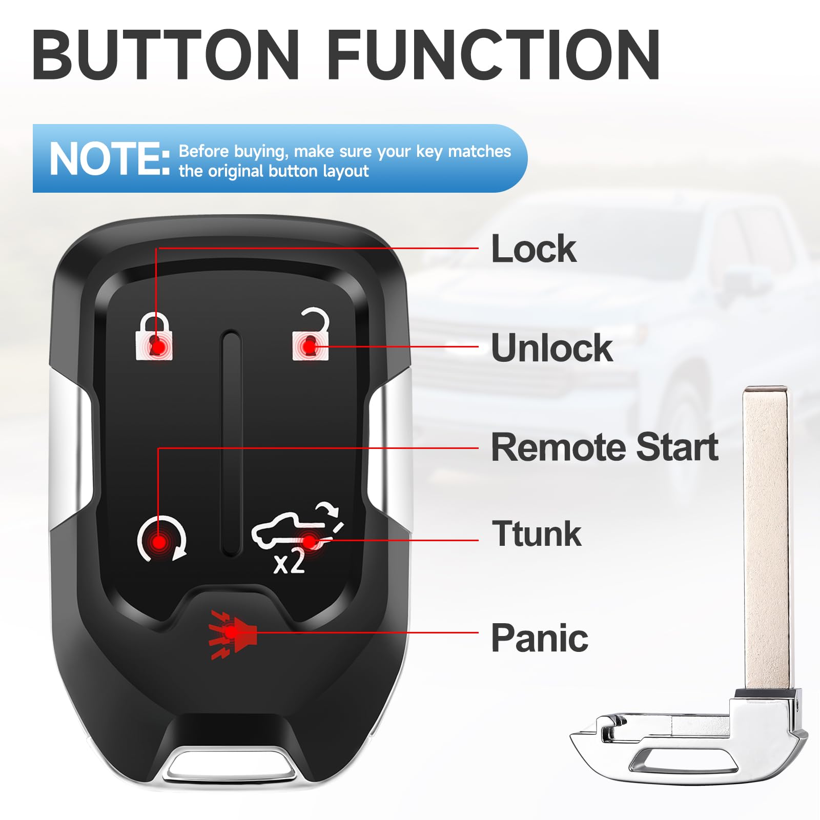 LYFUCESS packaging shown with replacement key fob
