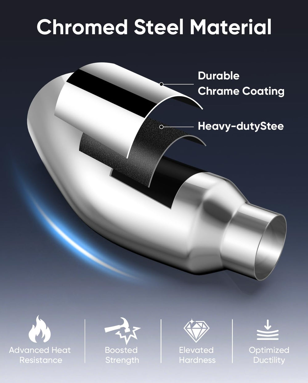 LYLCDDP chrome exhaust tip, 23in long for bold look and durability.
