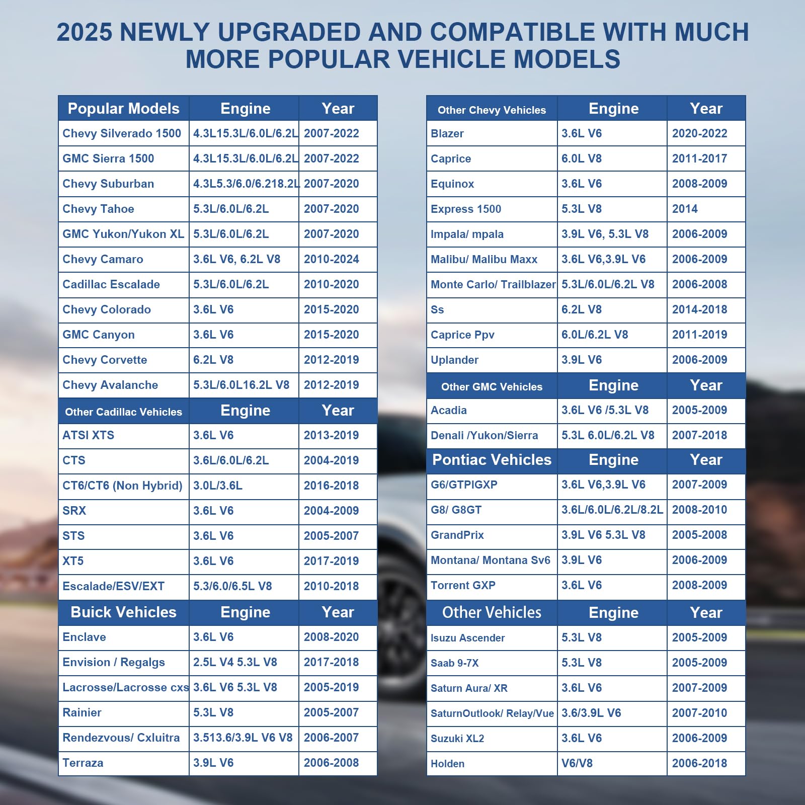 LYMAYDA AFM DFM Disabler notes for 10-speed and 2022+ model restrictions.
