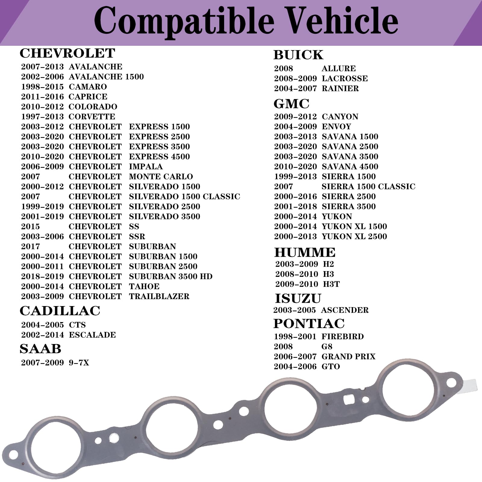 LYNSHINE bolts included for secure Silverado installation and correct torque