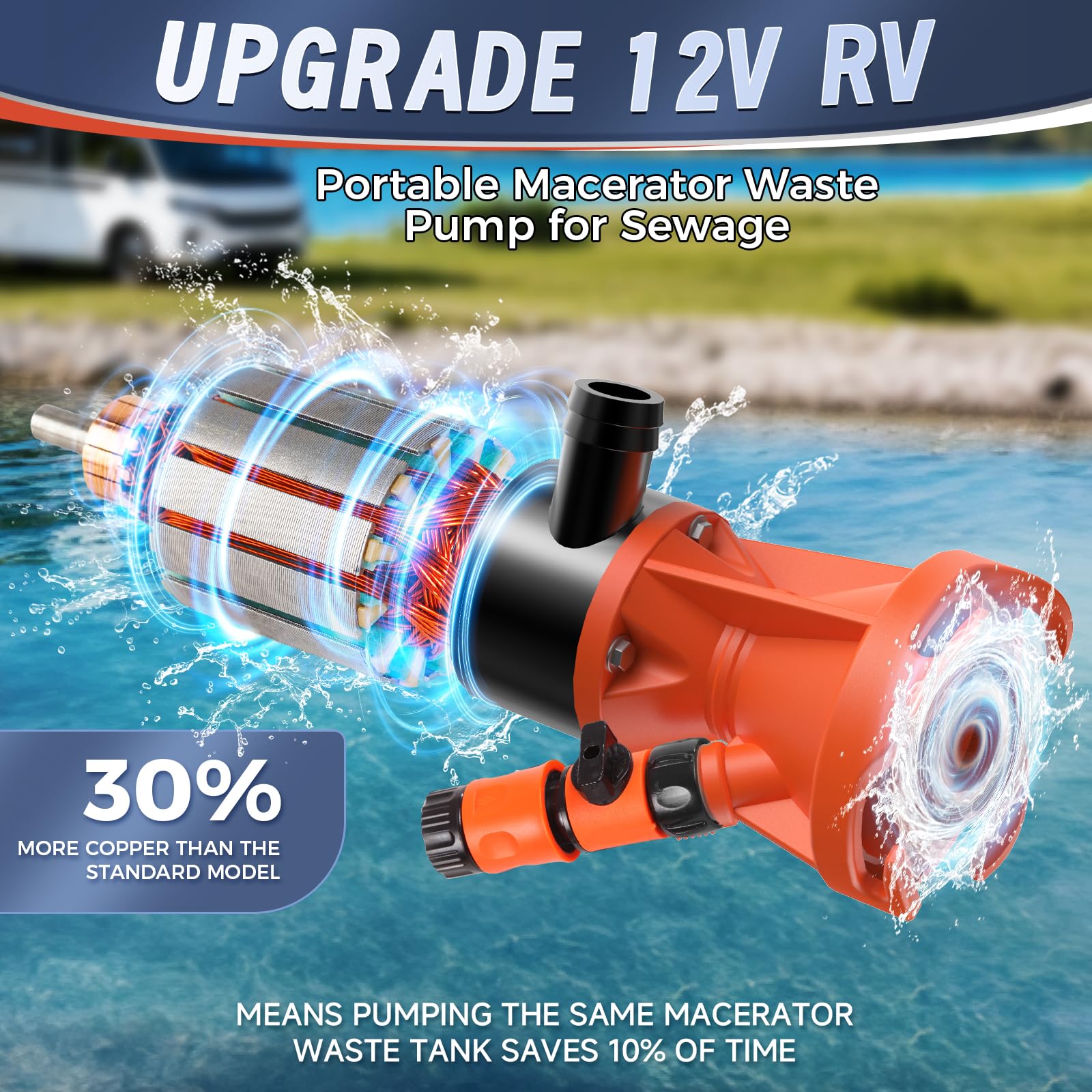 Lynvire RV Macerator Pump 25mm outlet with garden hose for rinsing cleanup.