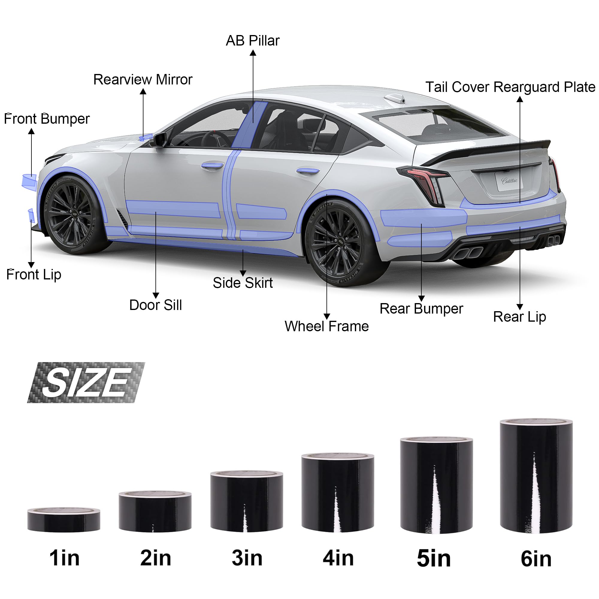 Scratch and dust resistance of Lypumso wrap on automotive surfaces