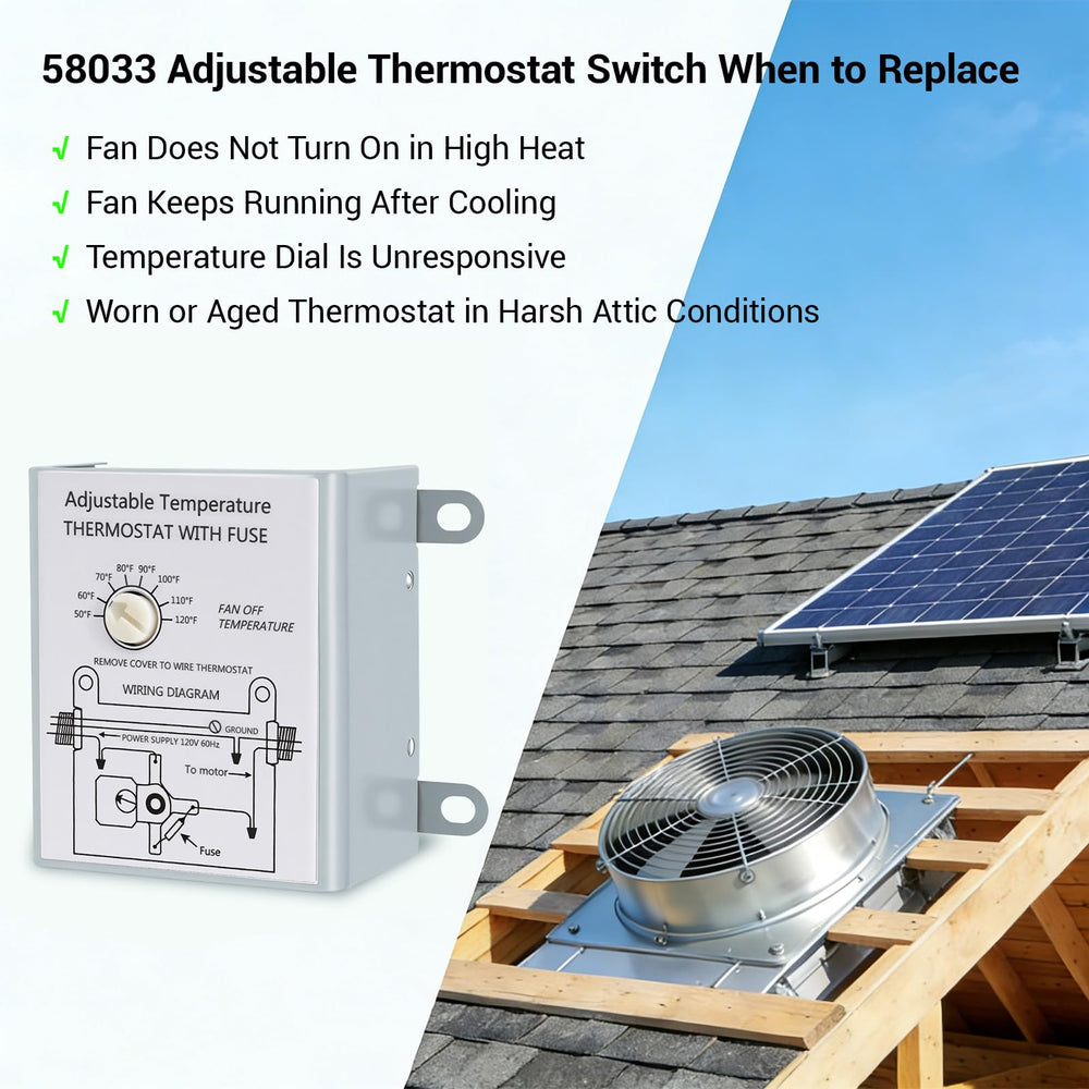 LyteSolar 58033 labeled terminals enable safe, straightforward wiring during replacement