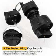 Connector plug close-up illustrating plug-and-play compatibility for quick install
