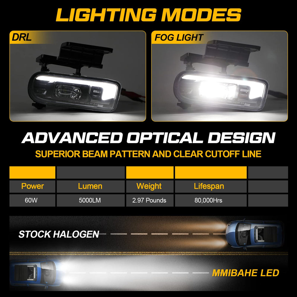 M MIBAHE LED fog light DRL function improves daytime visibility.