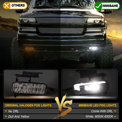 M MIBAHE IP67 waterproof fog light for all-weather reliability.