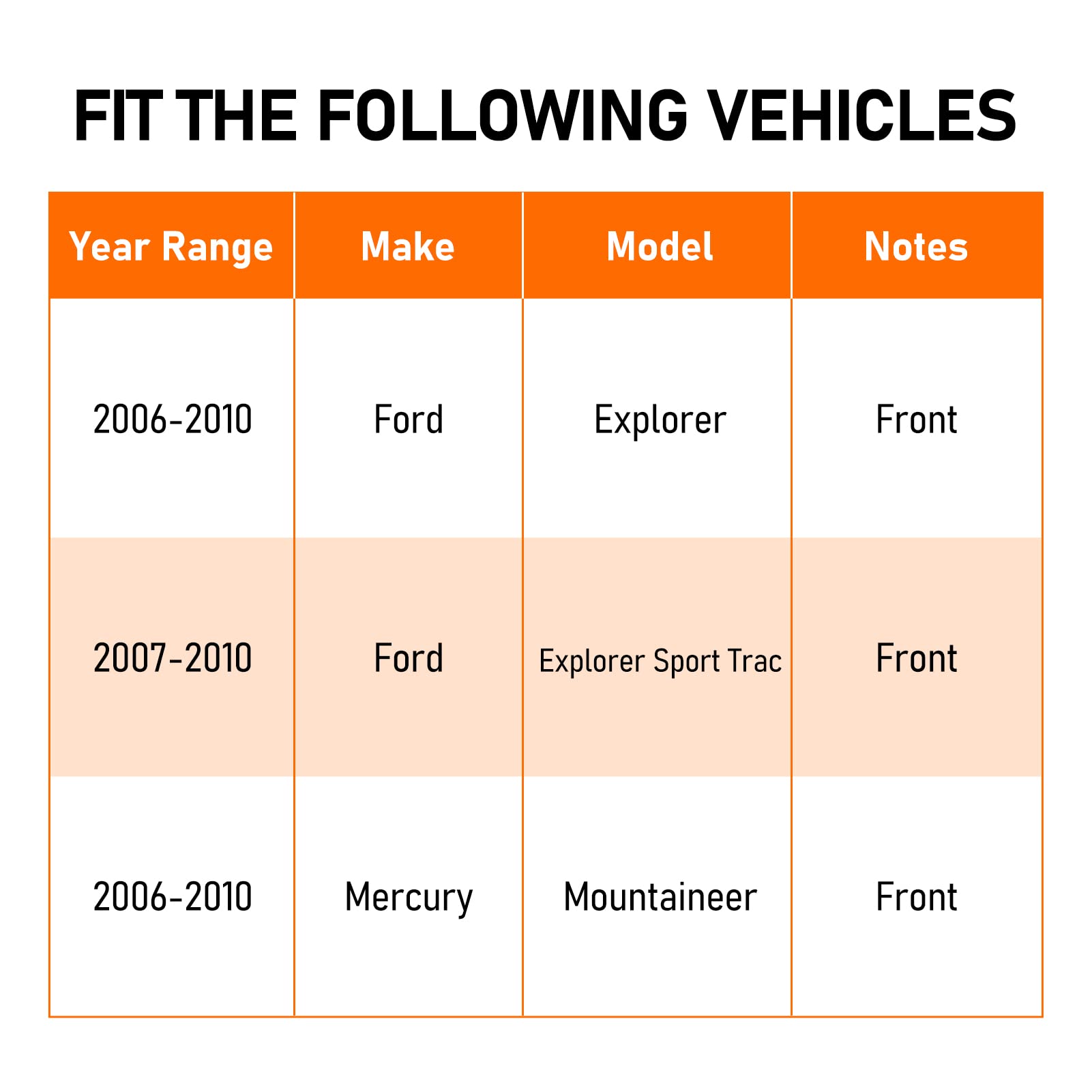 MACEL OE-quality tested wheel hub assembly meets strict standards for dependable performance.