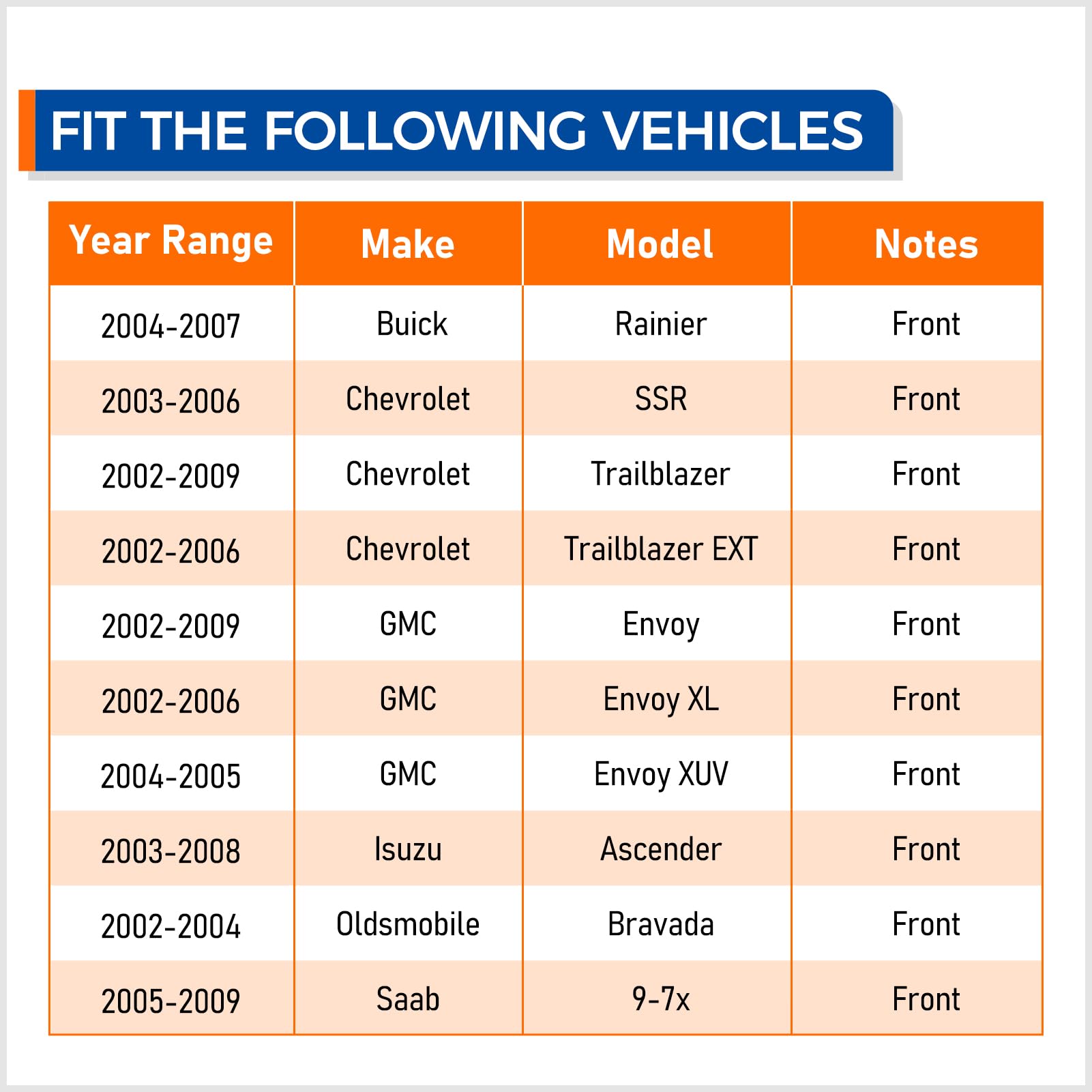MACEL OEM-quality hub bearing designed to meet OE standards.