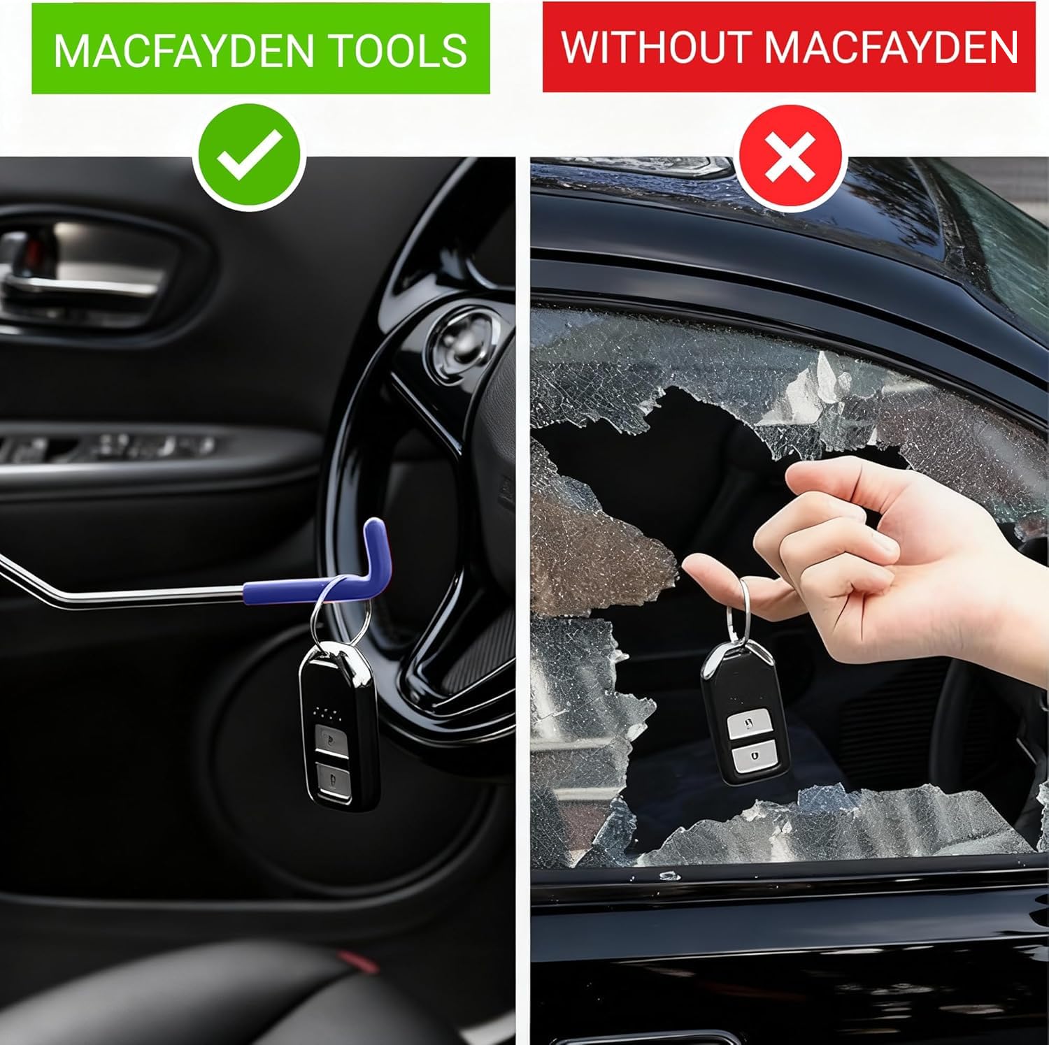 MacFayden practical kit setup ideal for home improvement projects