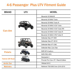 Macosy all-weather UTV cover shields Polaris RZR from sun and dust.