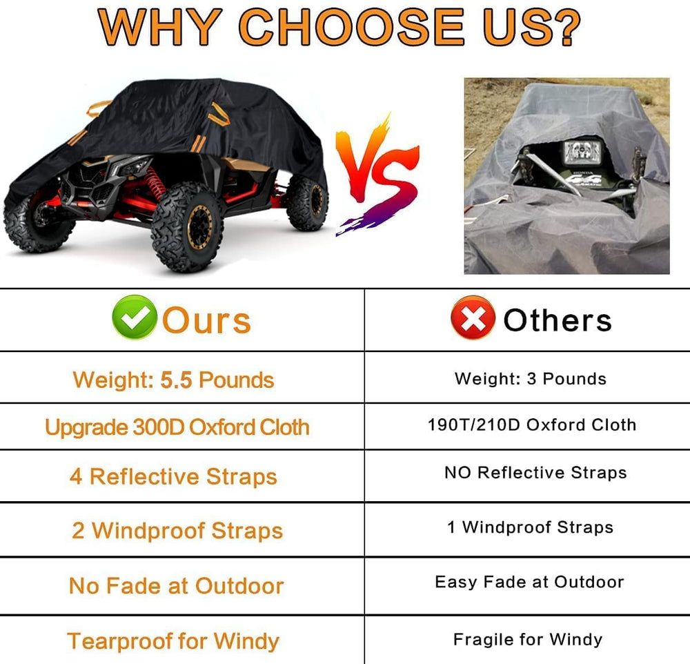 Macosy UTV X3 cover with 24 hour support information in product listing.