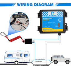 MADONGLI LED indicators show battery status for easy maintenance