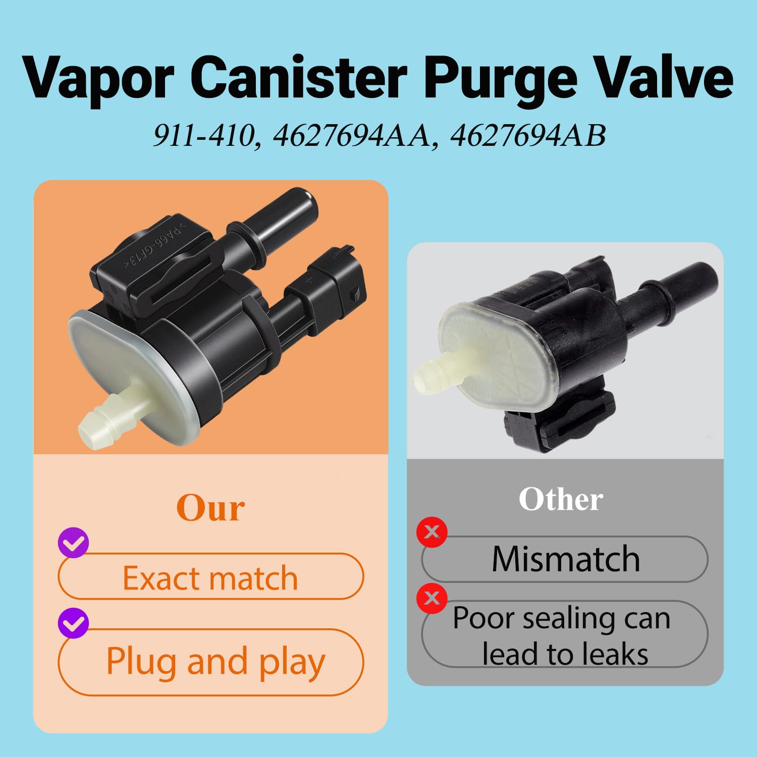 MADUOMA closeup of purge valve showing durable construction for replacement