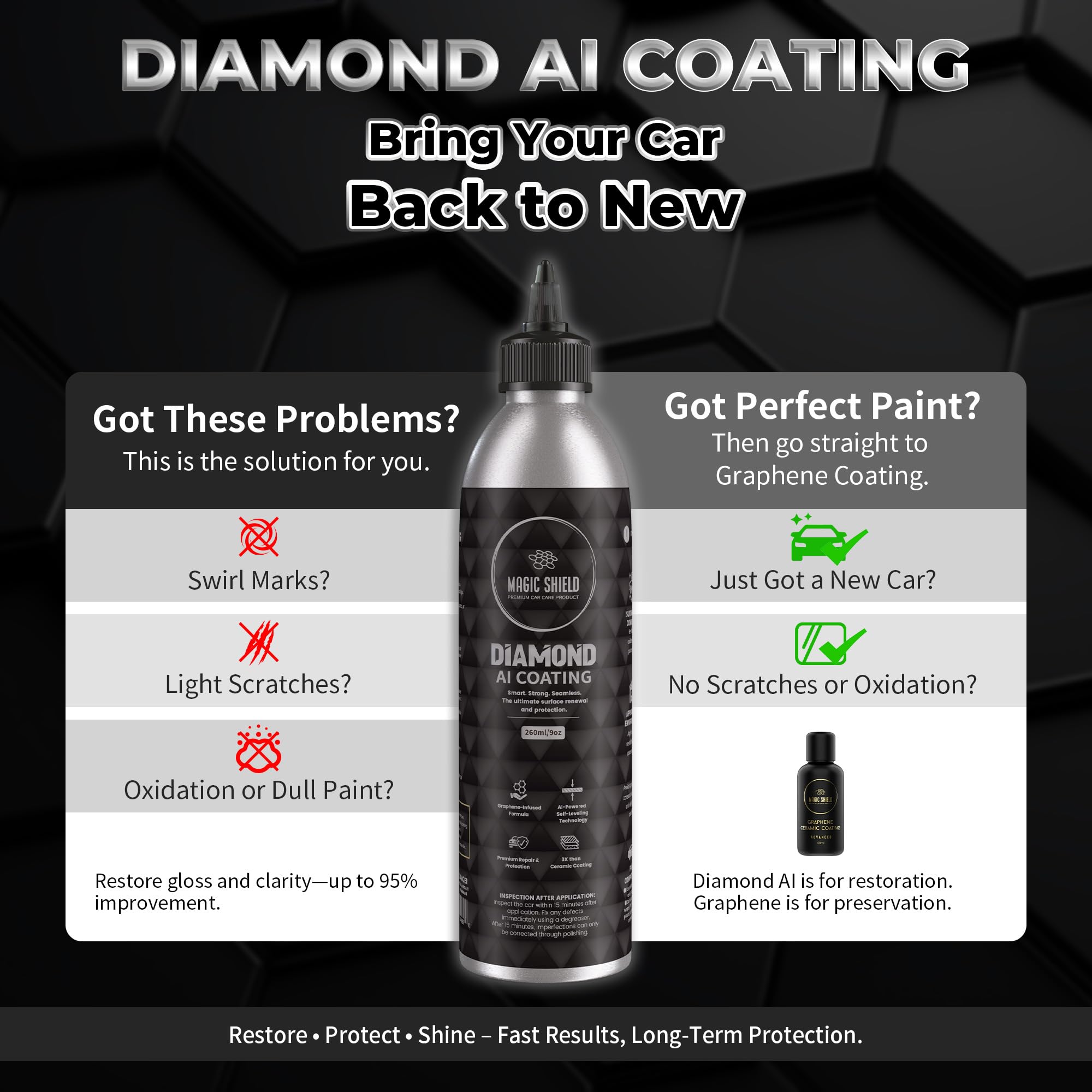 Magic Shield Diamond AI Coating headlights before after reveals improved clarity