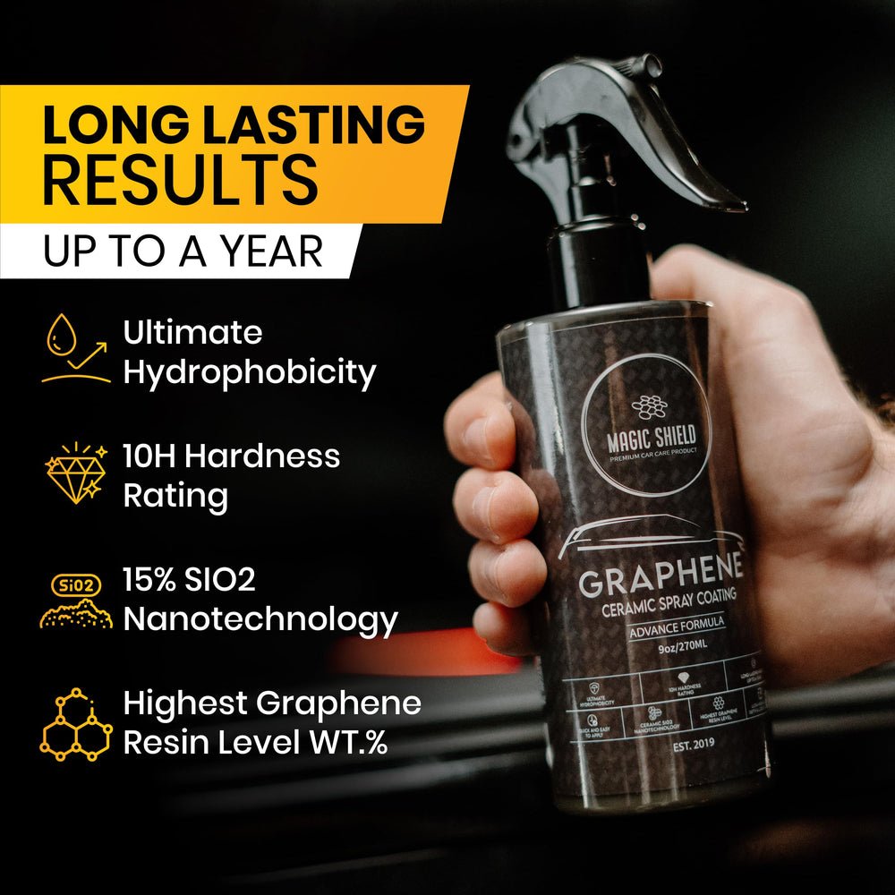 Magic Shield spray application on car surface demonstrates easy, even coating.