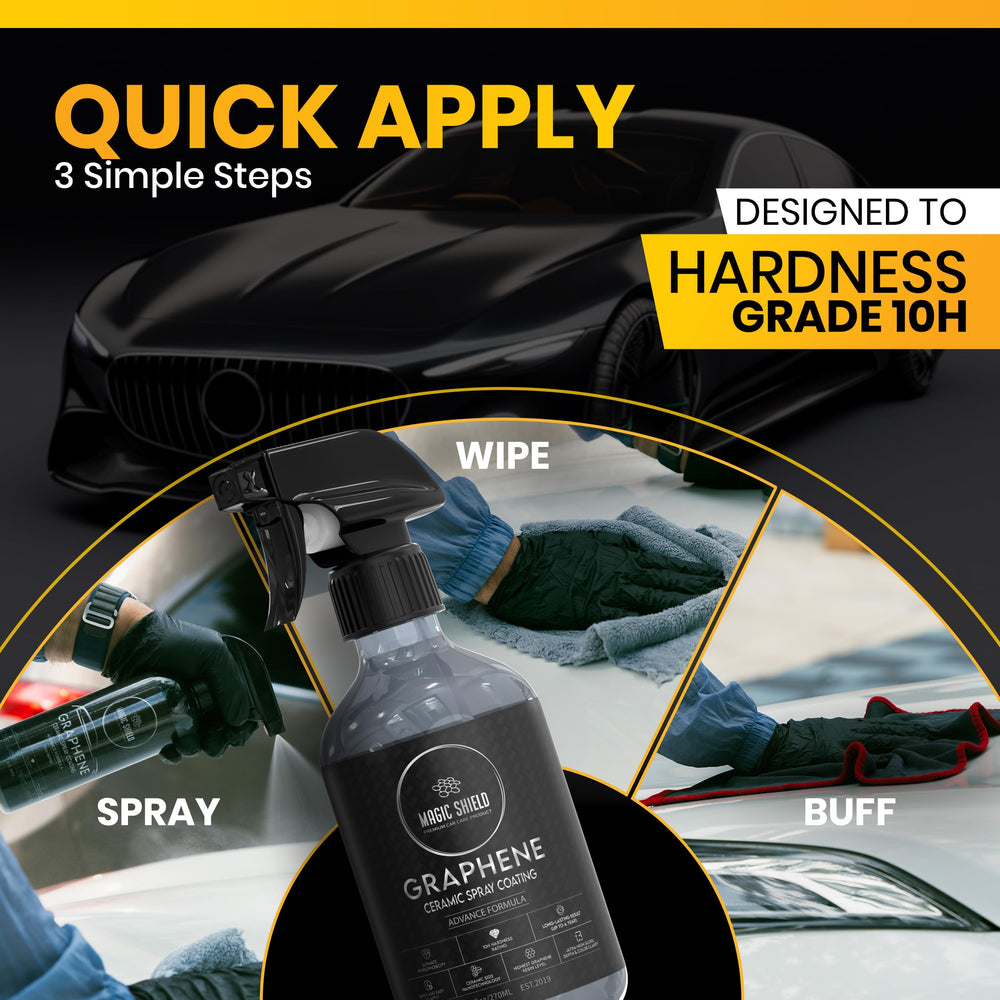 Magic Shield water beading on paint highlights hydrophobic protection and maintenance ease.
